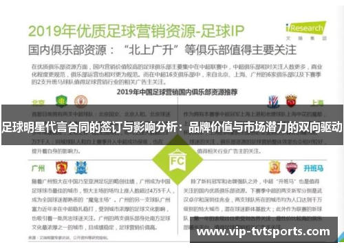 足球明星代言合同的签订与影响分析：品牌价值与市场潜力的双向驱动