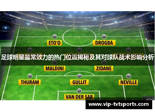 足球明星最常效力的热门位置揭秘及其对球队战术影响分析